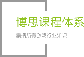 6686课程体系
